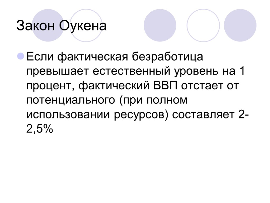 Закон Оукена Если фактическая безработица превышает естественный уровень на 1 процент, фактический ВВП отстает